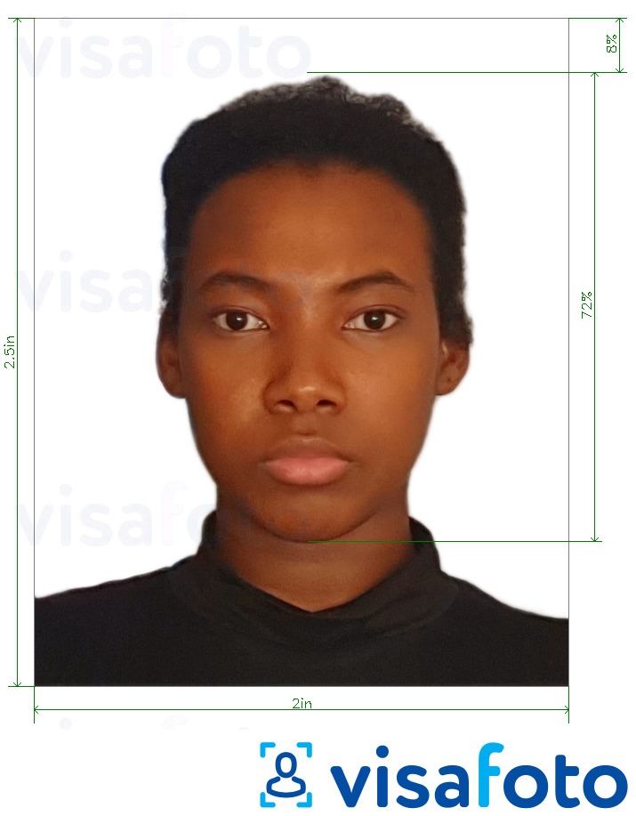 نمونه ی یک عکس برای گذرنامه الکترونیکی کنیا 2x2.5 اینچ با مشخصات دقیق